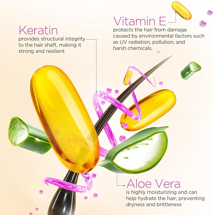 EVERY STRAND Serum KERATIN 177 ML