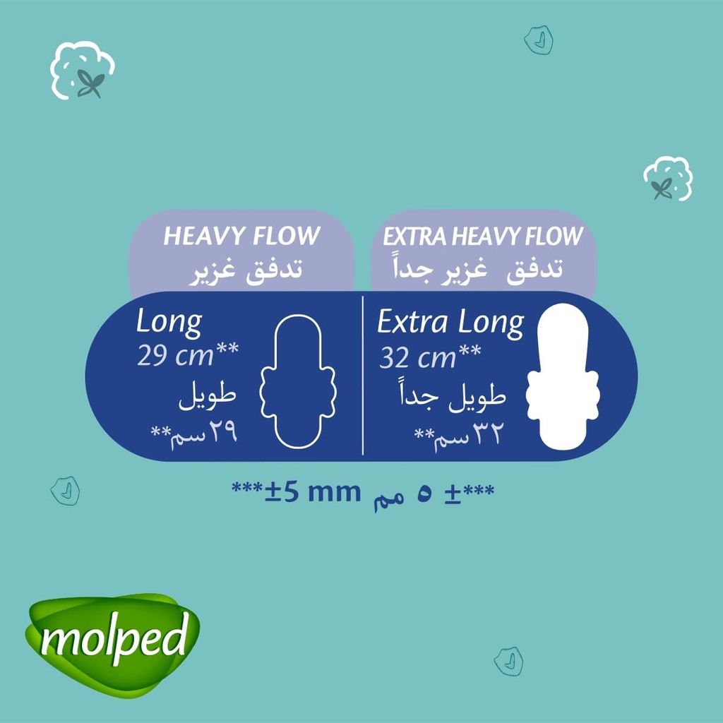 MOLPED ANTI BACTERIAL EXTRA LONG 7 PADS