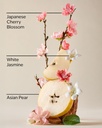 BATH & BODY JAPANES CHERRY BLOSSOM BODY MIST 75 ML