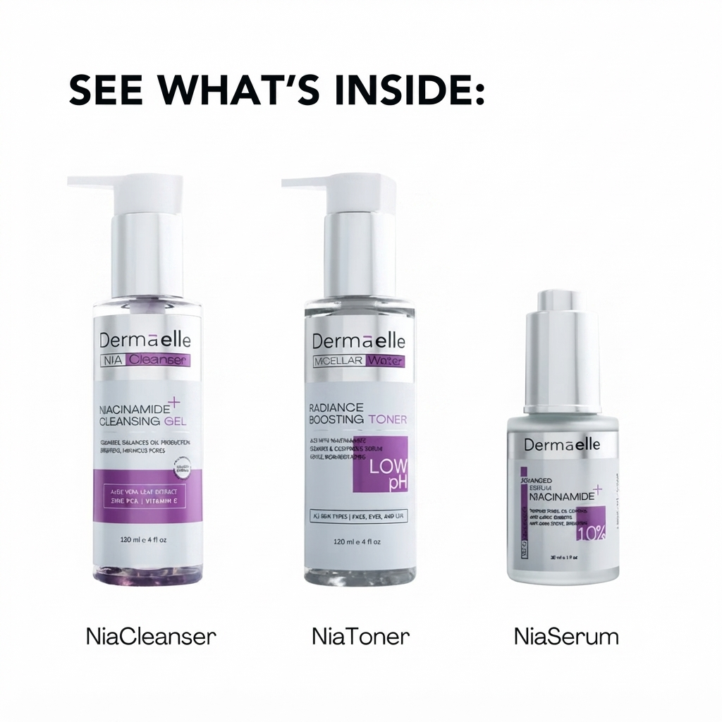 Dermaelle Oil Control & Pore Refining Niacinamide Routine Kit