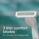 GILLETTE VENUS 3 SENSITIVE 