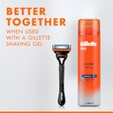 Gillette Fusion5 Razor for Men, Handle + 2 Razor Blade Refills