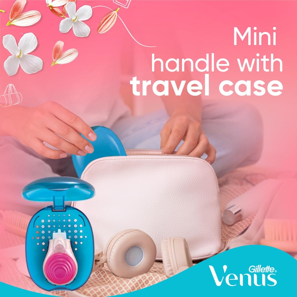 Gillette Venus ComfortGlide SPA Breeze Woman's Mini Travel Refillable Razor