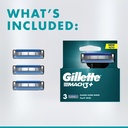 Gillette Mach3+ Razor Blade Refills – 3 Pieces