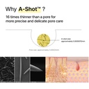 CELIMAX RETINAL SHOT 15 ML