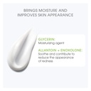 BIODERMA SEBIUM HYDRA 40ML