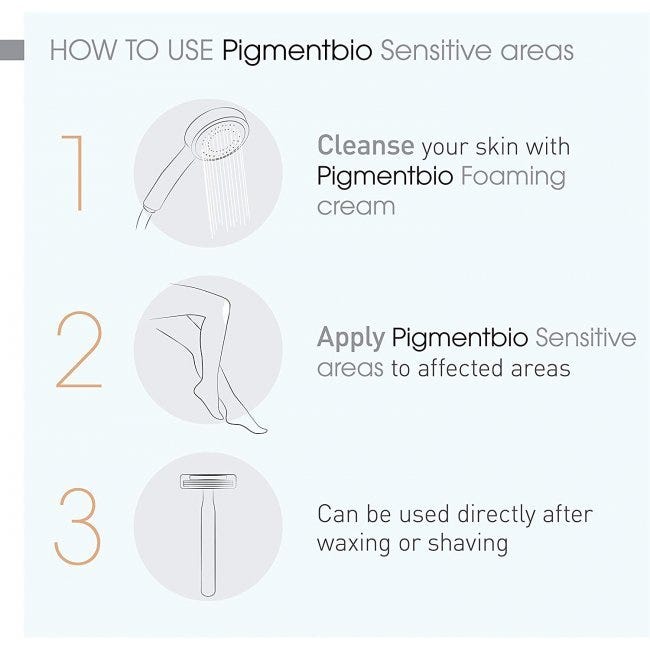 BIODERMA PIGMENTBIO SENSITIVE AREAS 75 ML