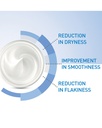 CERAVE MOISTURISING CREAM 340 ML