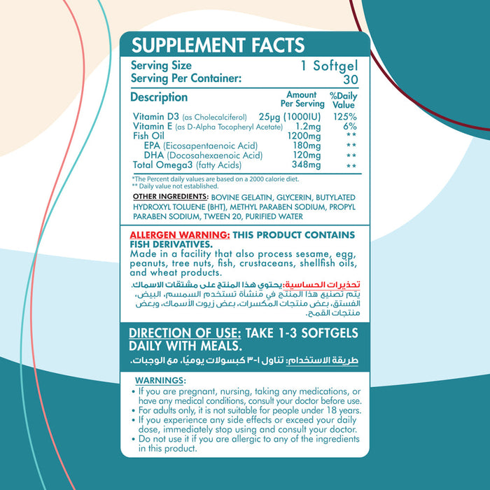 ORGANIC NATION PERFECT OMEGA 30 CAP