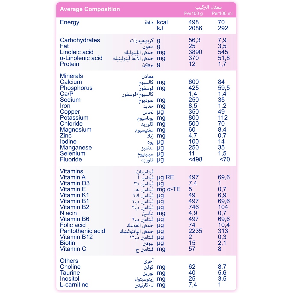 HERO BABY 2 MILK 400 GM