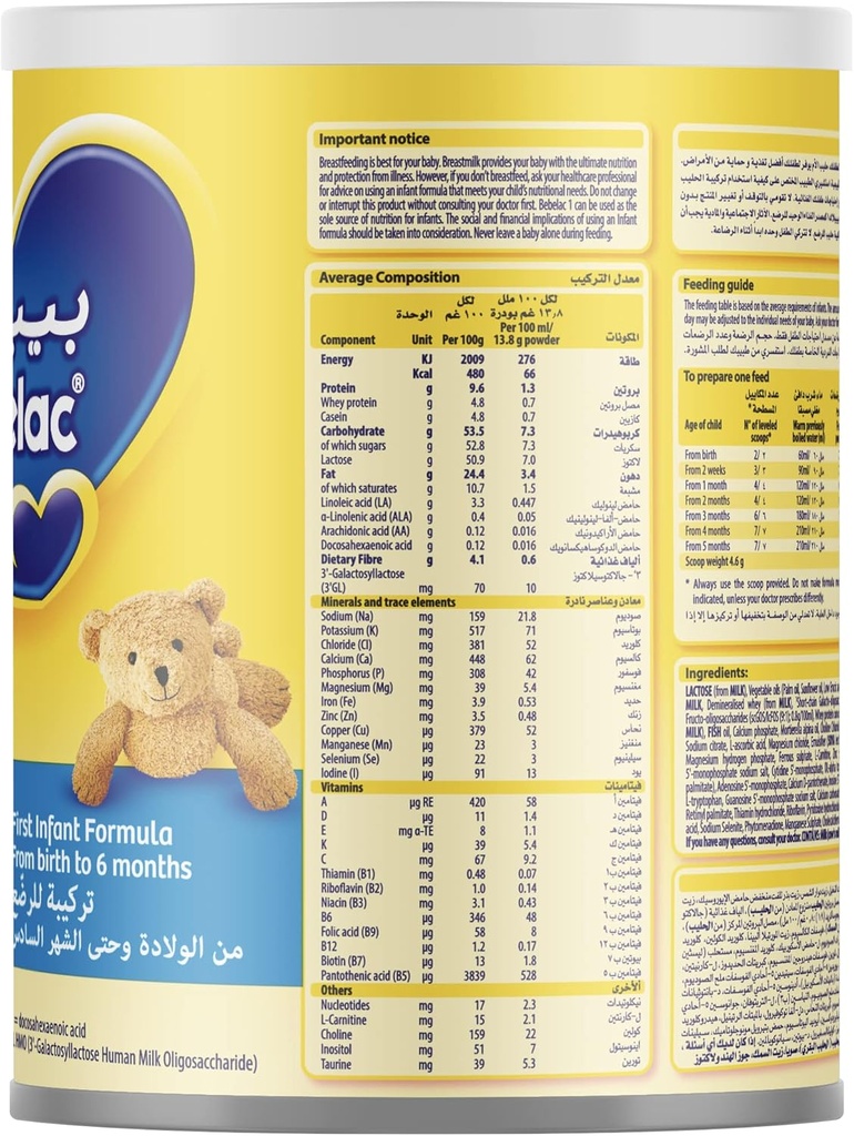 BEBELAC 1 MILK 400 GM