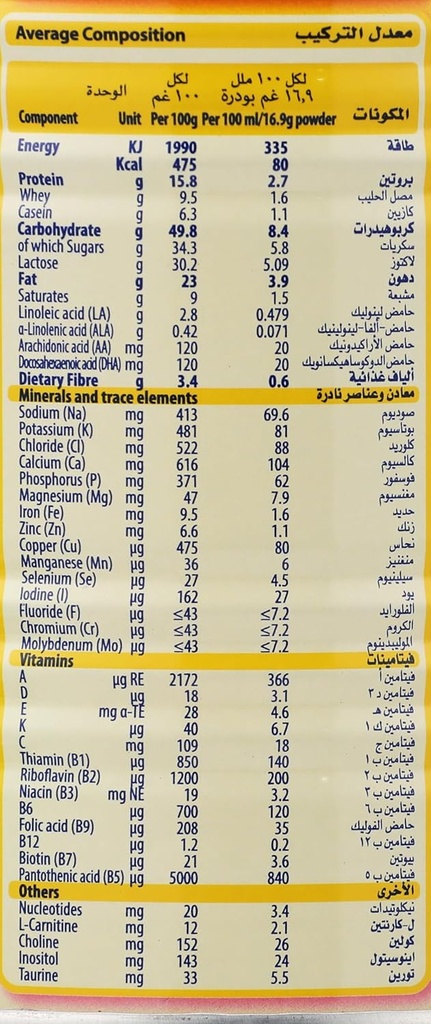 BEBELAC PREMATURE MILK 400 GM