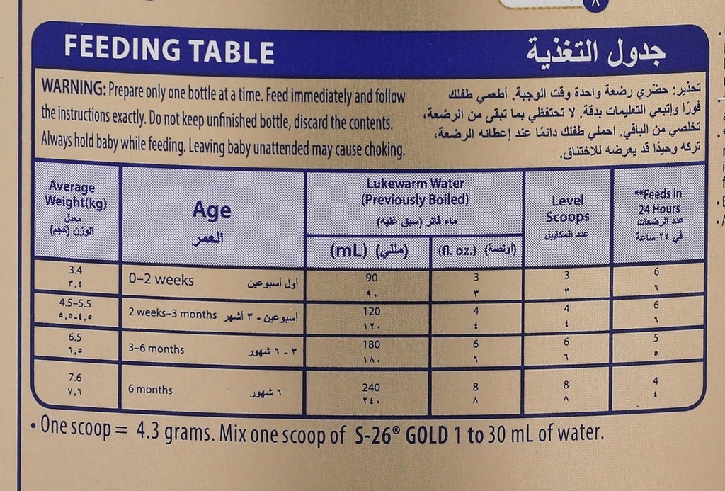 S-26 PRO GOLD 1 MILK 800 G