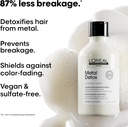 Loreal Professionnel Série Expert Metal Detox Shampoo – 300ml