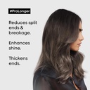 Loreal Professional Pro Longer Mask - 250ml