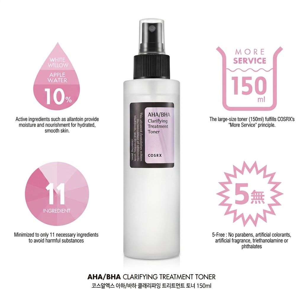 COSRX - AHA/BHA CLARIGYING TREATMENT TONER 150 ML