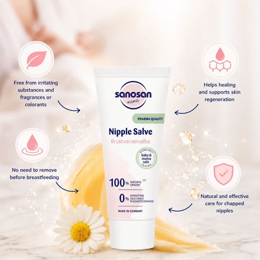SANOSAN NIPPLE SALVE CREAM 20ML