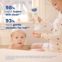 MUSTELA 2 in 1 Cleansing gel 200ML