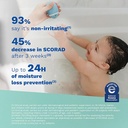 MUSTELA STELATOPIA CLEANSING GEL 200 ML